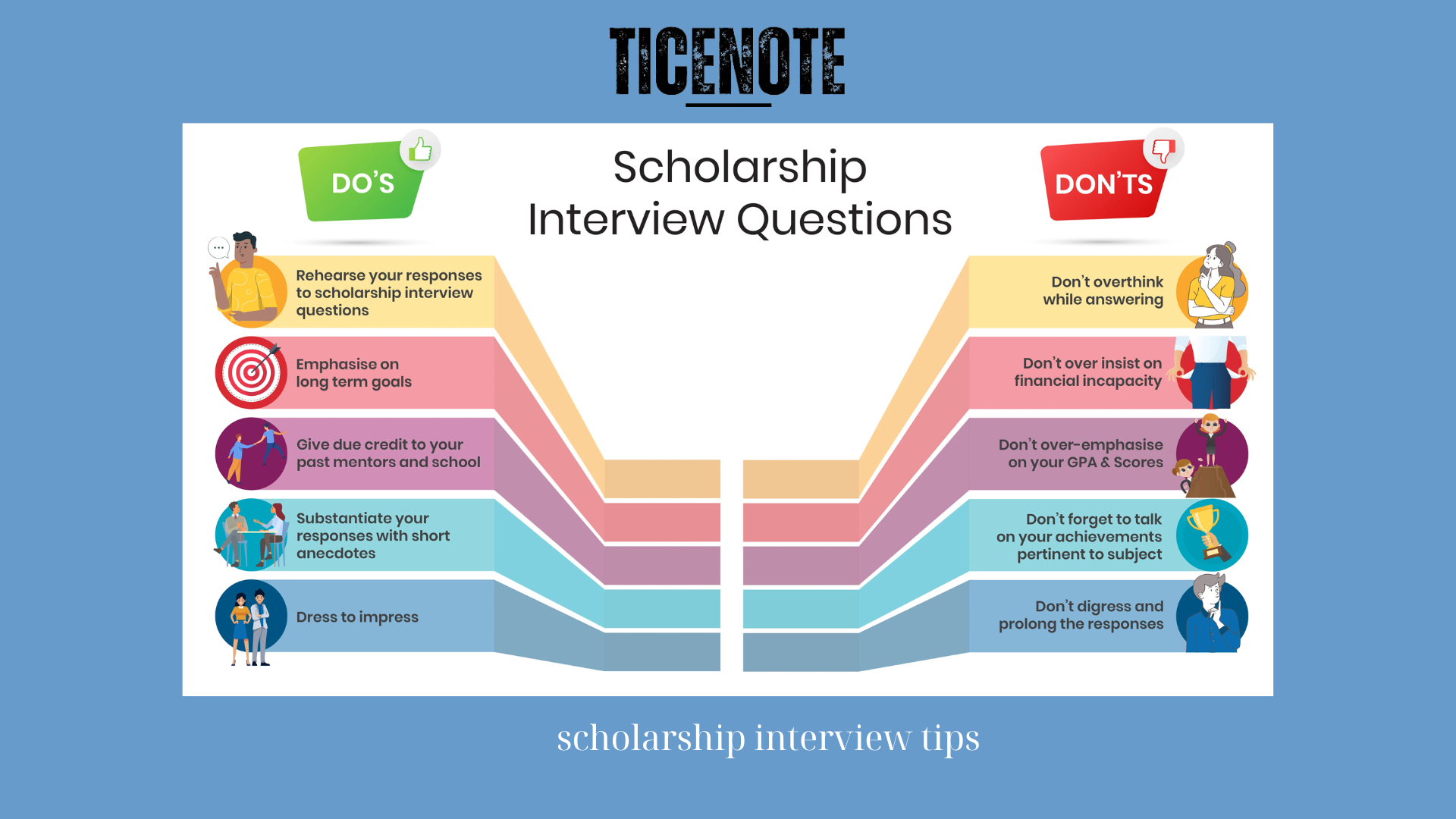 Scholarship Interview Tips: How to Ace Your Interview and Secure Funding
